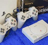 Image result for First PlayStation
