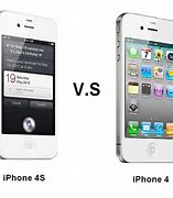 Image result for iPhone 4S Size Other Brand Phone