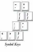 Image result for Math Symbols in Keyboard
