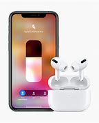 Image result for Apple AirPods for iPhone