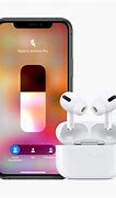 Image result for Apple iPhone AirPods