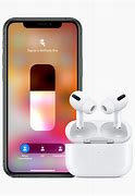 Image result for New Air Pods Pro iPod