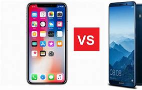 Image result for Huawei iPhone X