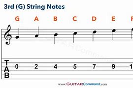 Image result for G-Note Tone