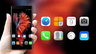 Image result for iPhone 6 Launcher