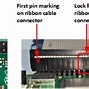 Image result for DIMM per Channel