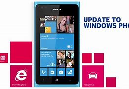 Image result for Upgrade Windows Phone 7 to 8