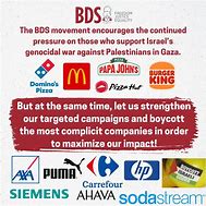 Image result for Palestine Boycott Brands. Art