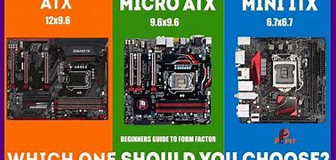 Image result for Small Form Factor PC Case