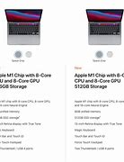 Image result for Apple Mac Pro Specs