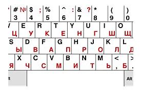 Image result for Russian Standard Keyboard