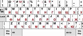 Image result for Russian Artist Logo Keyboard