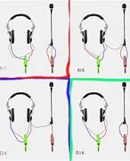 Image result for Onn Headphones with Microphone