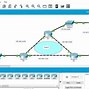 Image result for Network Device Simulation