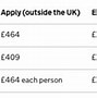 Image result for A Blank UK Work Visa
