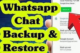 Image result for Restore Whats App Messages From iCloud Backup