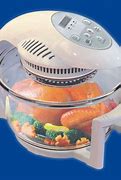 Image result for Examples of Electrical Appliances