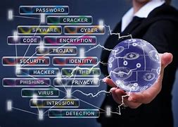 Image result for Information Technology Security