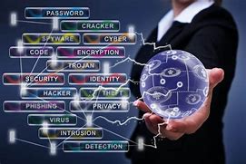 Image result for Information Technology Security