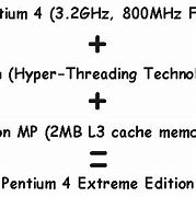 Image result for Intel Pentium 4 Extreme Edition