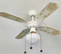 Image result for SMC Ceiling Fan Parts