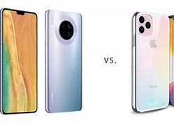 Image result for Huawei Phones That Look Like iPhones