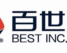 Image result for Best Inc