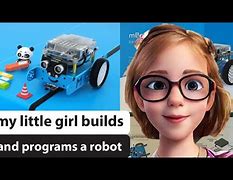 Image result for What Make a Robot Work