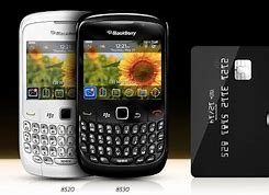 Image result for BlackBerry vs iPhone Plus