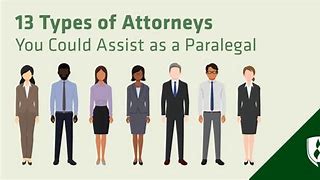 Image result for Types of Lawyers