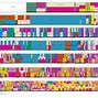 Image result for Us Frequency Spectrum Chart