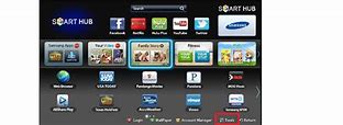 Image result for How to Reset a Smart TV