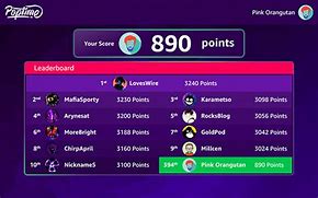 Image result for Pink Gaming Scoreboard