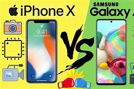 Image result for Samsung Galaxy A71 vs iPhone XR