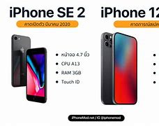 Image result for iPhone 6 vs iPhone SE2