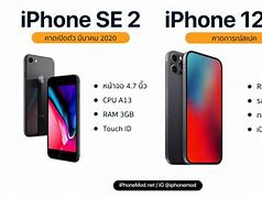 Image result for iPhone 12 Mini vs SE2