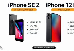 Image result for iPhone 14 vs SE 2