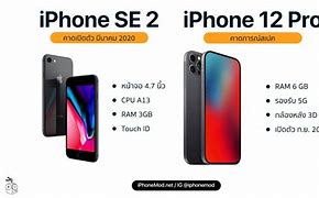 Image result for iPhone SE 4th Gen Prototype