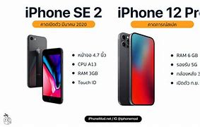 Image result for iPhone SE Accessories