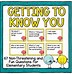 Image result for Did You Know Topics
