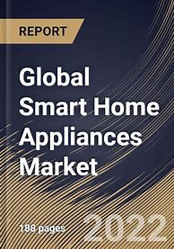 Image result for Electronic Appliances Market