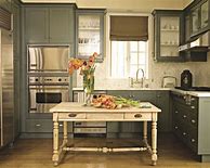 Image result for Kitchen Cabinet Paint Colors