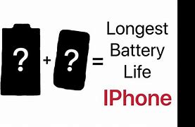 Image result for Longest Battery Life Phone