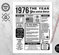 Image result for 1976 Happiest Year