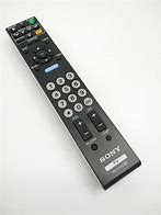 Image result for Sony Bravia TV Manual Controls