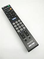 Image result for Sony Bravia TV Remote Control Manual