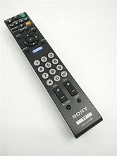 Image result for sony television remotes controls