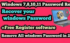 Image result for Forgot Windows PIN/Password