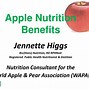 Image result for Are Apples Healthy