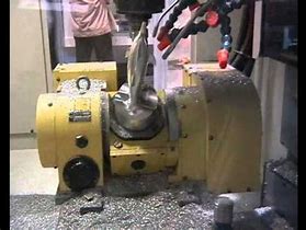 Image result for Fanuc Robodrill Nikken